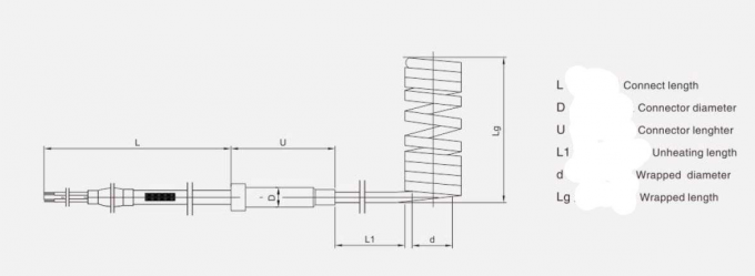 radiatori di bobina elettrici del cavo di 4.2mm x di 2,2 con il tipo termocoppia di J ed i cavi protettivi treccia degli ss