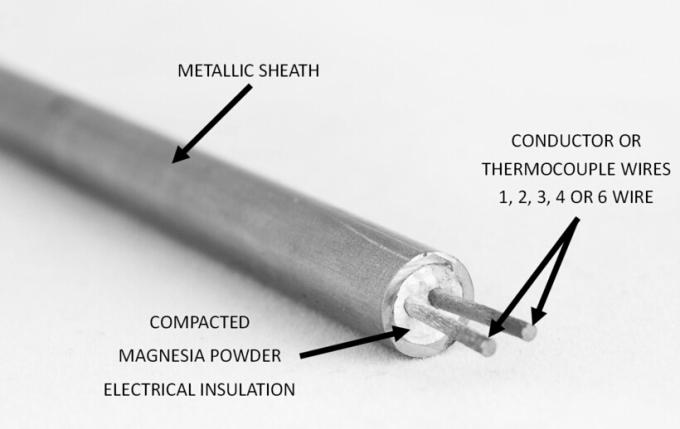 Tipo cavo di K di termocoppia inguainato metallo isolato minerale di 0.25mm impermeabile