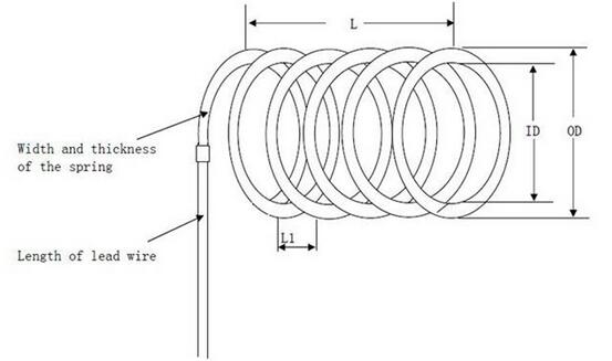 Radiatori di bobina caldi del corridore, serpentina di riscaldamento dell'acciaio inossidabile con una garanzia di anno