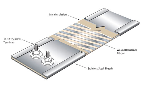 Il radiatore della mica dell'acciaio inossidabile lega per lo stampaggio ad iniezione/Equiptment trattato di plastica